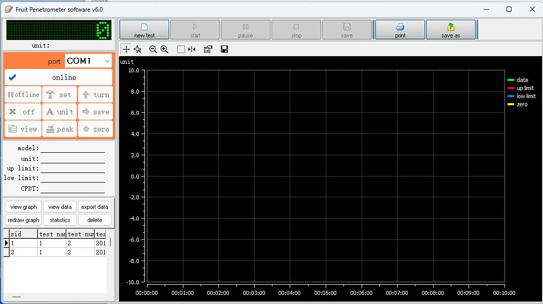 GY-4 Digital Display Penetrometer,Sclerometer,Fruit Hardness Tester +Test Stand product detail image 6