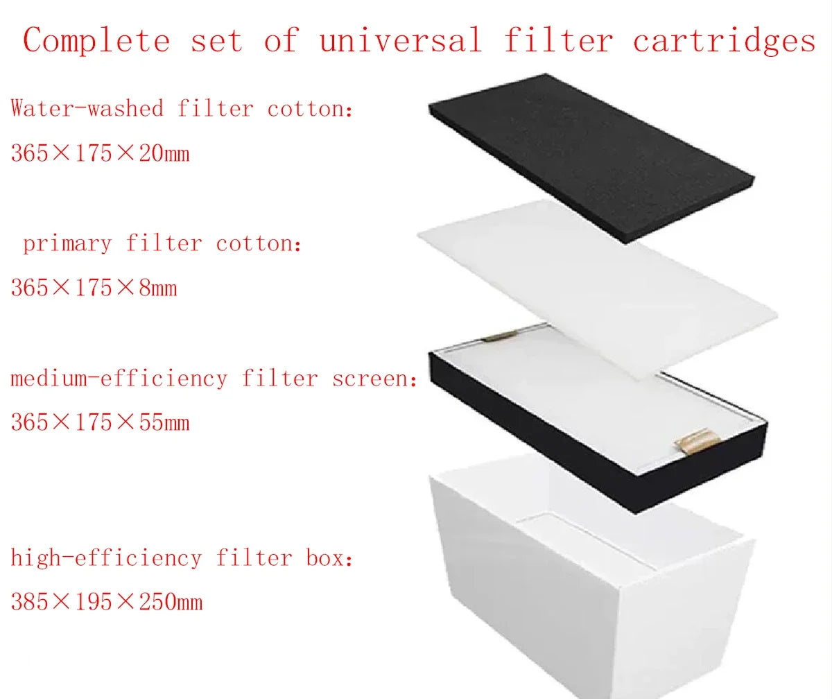 Replacement filter set for 240W 350W Industrial Fume Extractor and fume extractor