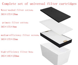 Fume Extractor Replacement Filter Kit for 240W/350W Smoke Absorber | Industrial Air Purifier product image 2