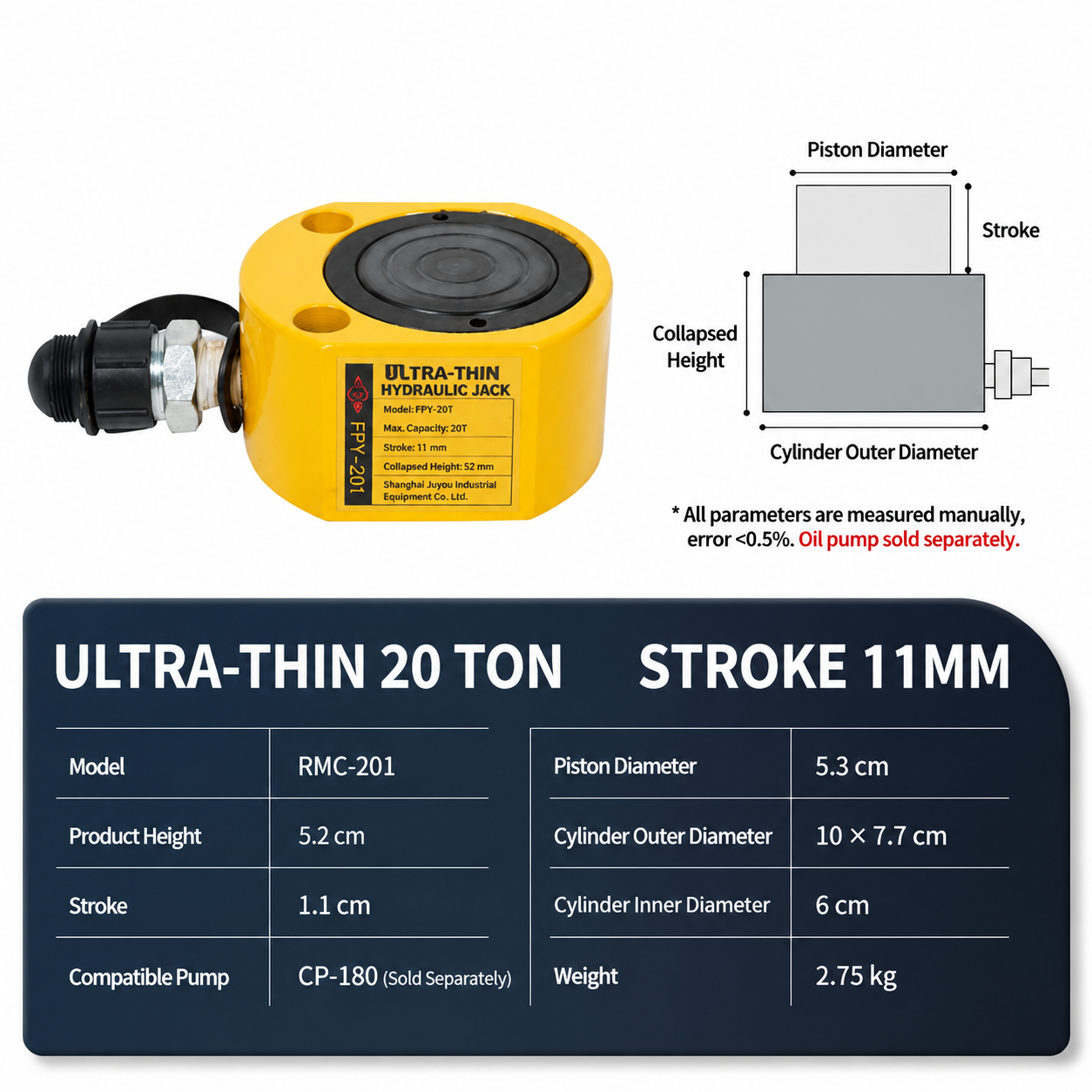 Ultra-thin hydraulic cylinder for confined-space lifting setups