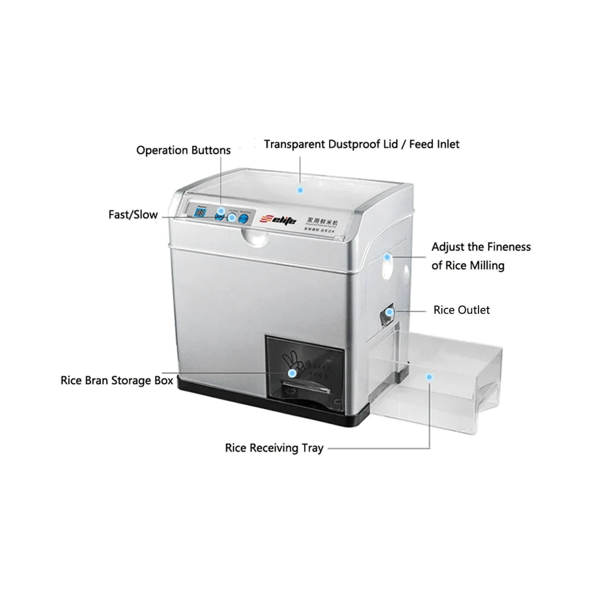 30 kg/h Rice Milling Machine, 500W Household Rice Husker product detail image 2