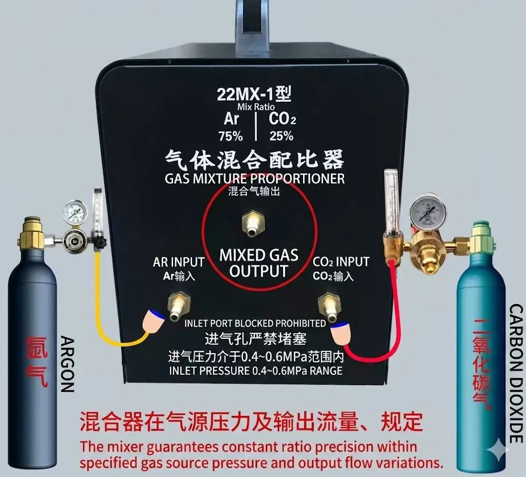 Argon CO2 Gas Mixer for MIG MAG Welding, 3m³/h High Precision Gas Mixture Machine, 2-Way Gas product image 2
