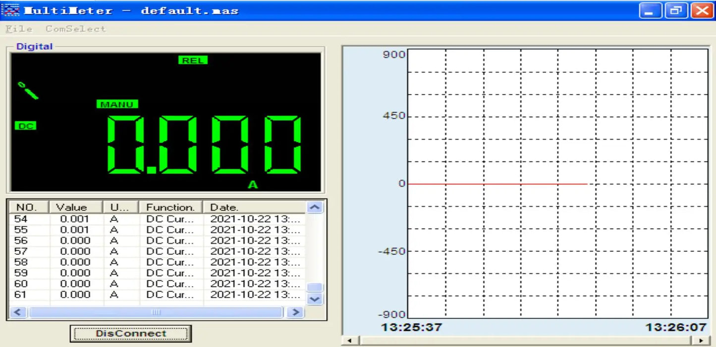 Bench MS8040 True RMS DMM Multimeters 22000 Counts Auto Ranging w/Cap. Freq.Temperature Test product image 5