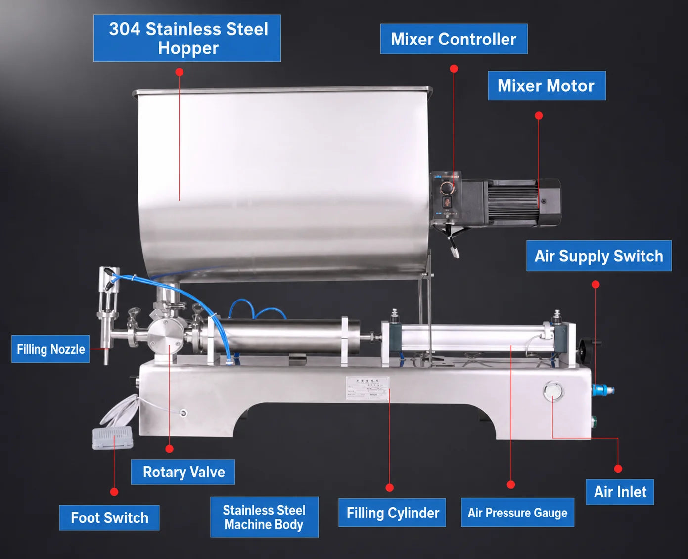 Paste liquid filling machine nozzle and anti-drip outlet detail