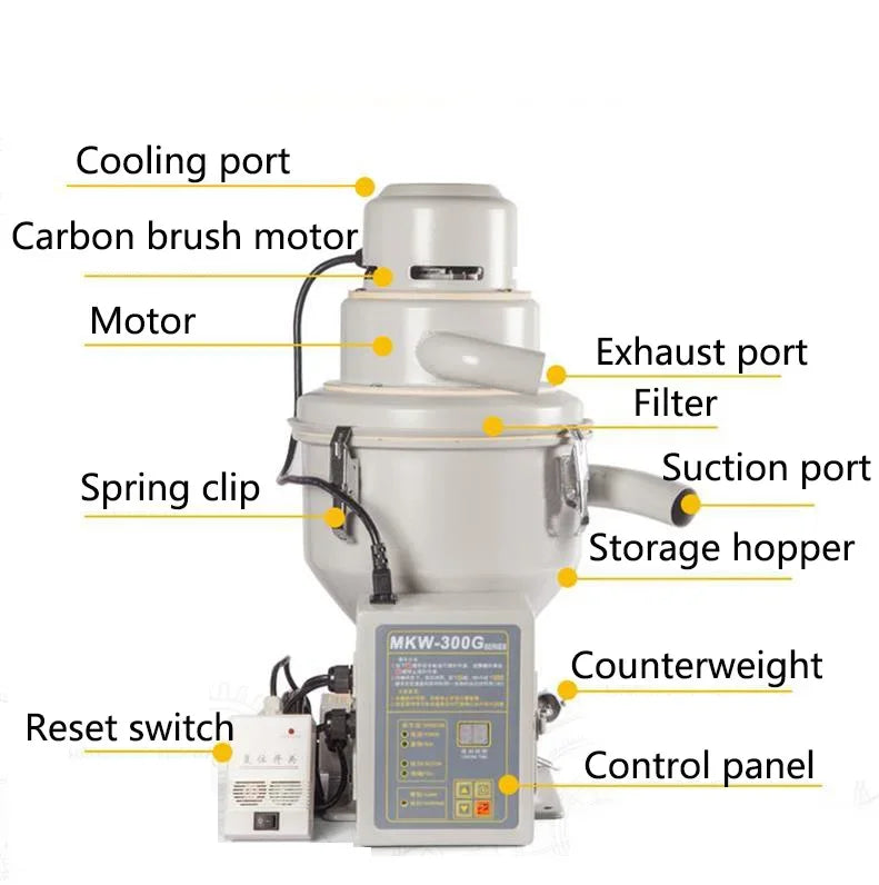 HT-300 Granule Auto Loader, 350 kg/h, 7.5 L Hopper product image 4