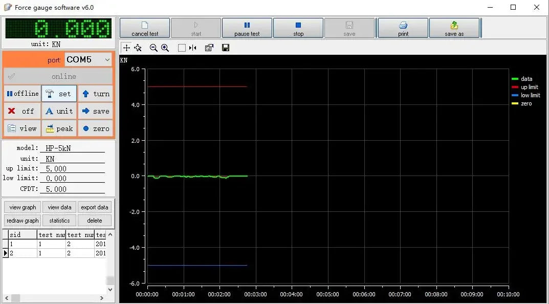 HP-5K digital force gauge specification detail