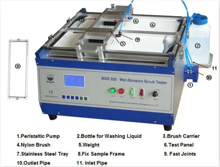 BGD 526 Wet Abrasion Scrub Tester Paint Coating Washability & Abrasion Testing Machine 110V product detail image 4