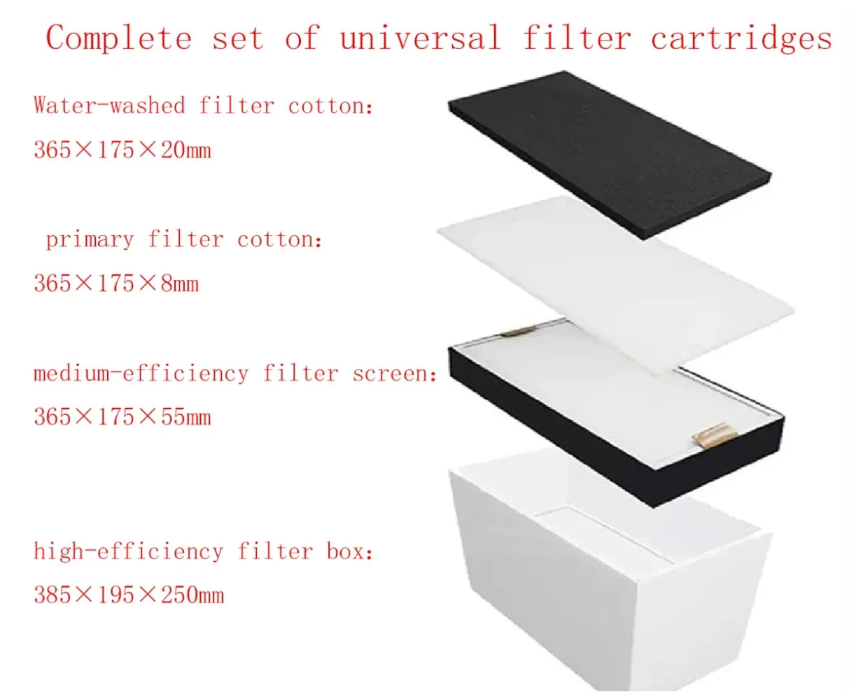 Industrial air purifier filter set for listed 240W 350W Industrial Fume Extractor