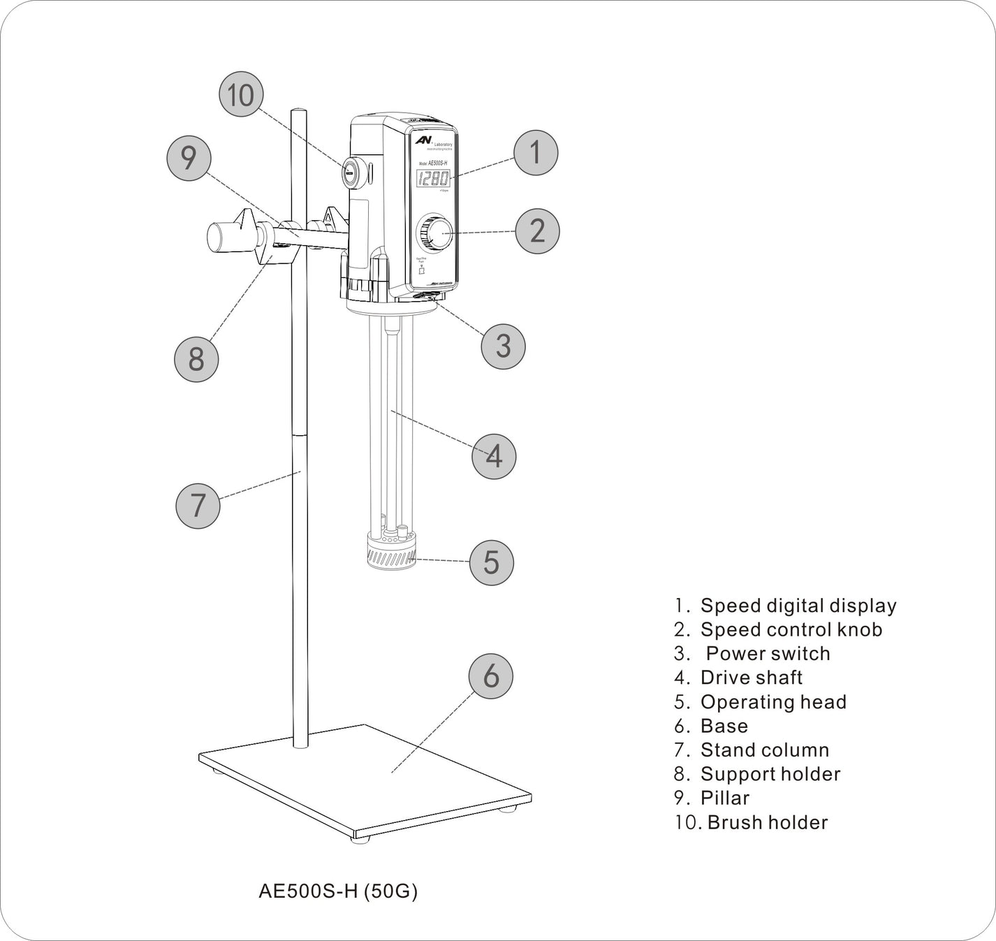 AE500S-H 50G laboratory disperser structure diagram