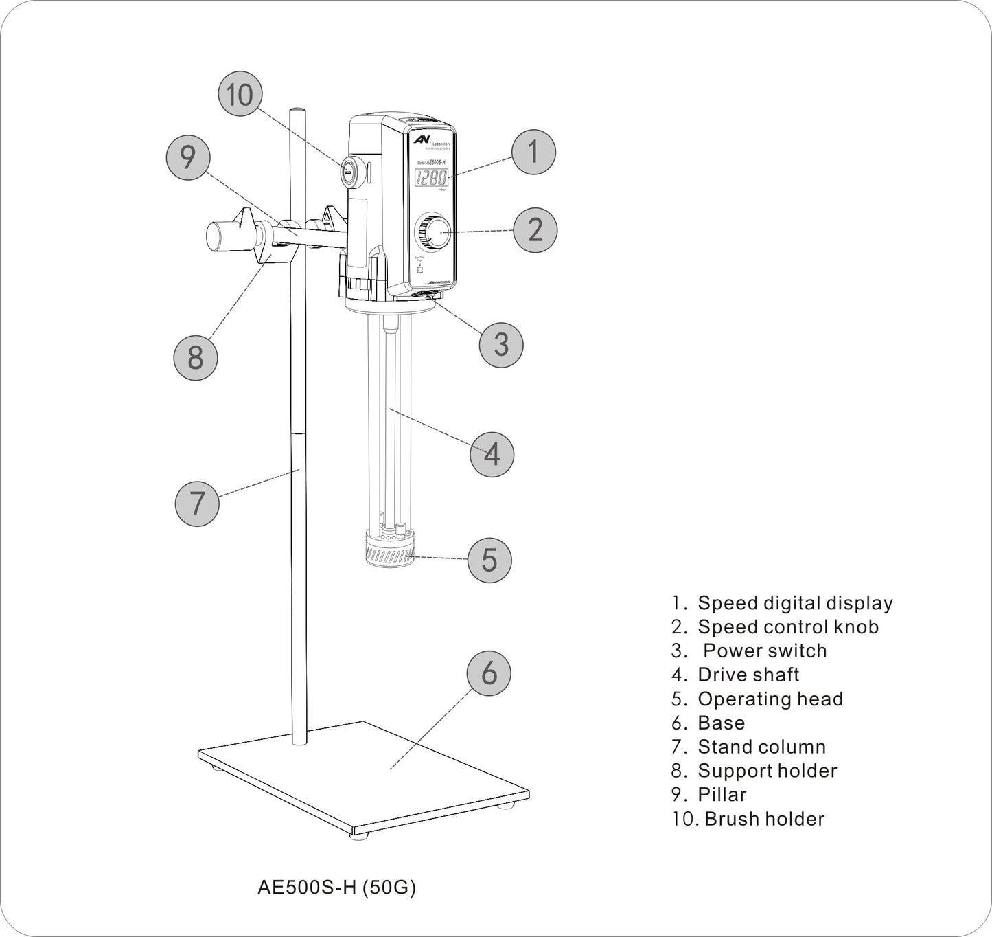 AE500S-H 50G laboratory disperser structure diagram