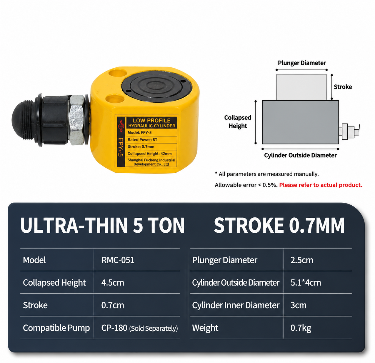 RMC short-stroke hydraulic cylinder dimensions and compact body