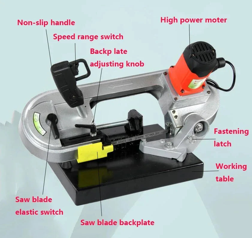 Portable band saw feature diagram with non-slip handle, motor and working table